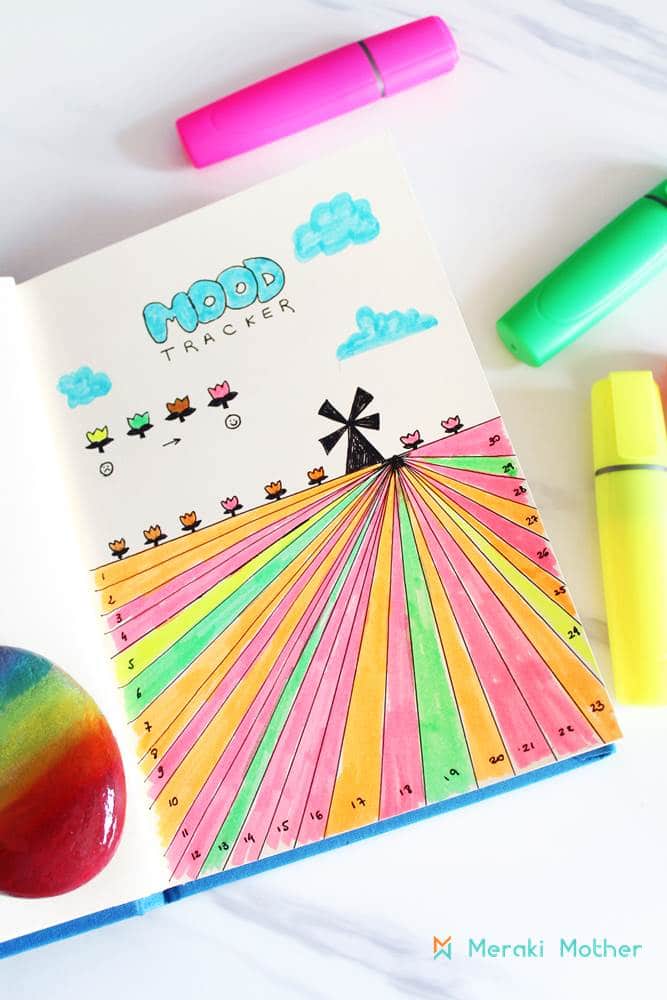 bullet journal spread ideas - mood tracker