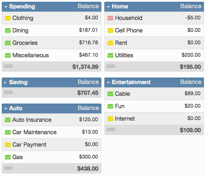 budget ease app - envelope budgeting app that follows the cash envelope system 