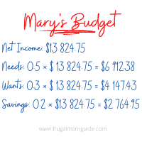 Mary's 50 20 30 budget rule example 3