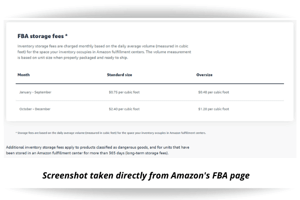 Amazon direct shipping - Amazon FBA Fees screenshot