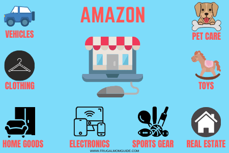 amazon details - websites to buy and sell items