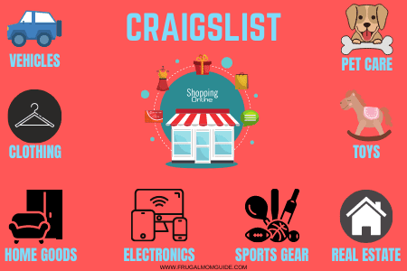 craigslist listing - websites to buy and sell items
