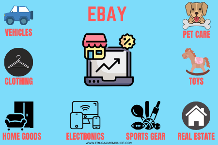 ebay - best websites to buy and sell items