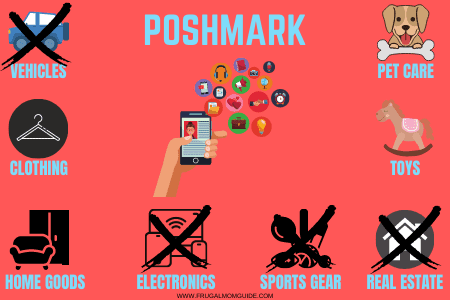 websites to buy and sell items - poshmark items sold
