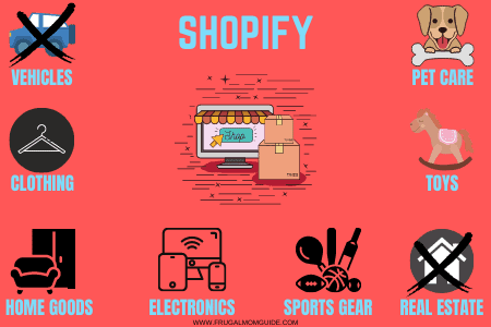 websites to sell for free - shopify